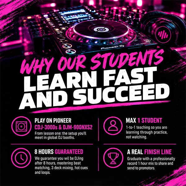 Why London DJ Academy Students Learn Fast and Succeed